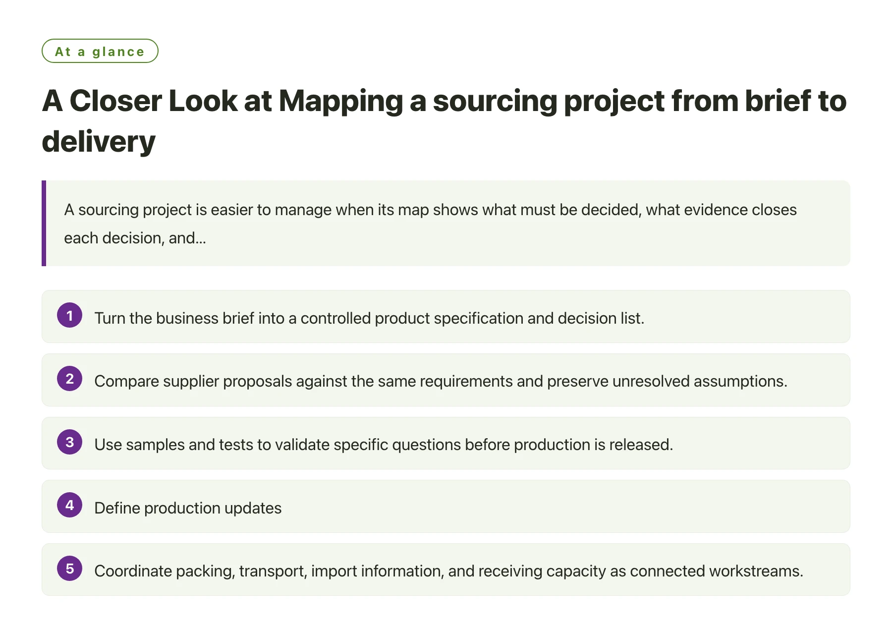 A Closer Look at Mapping a sourcing project from brief to delivery——全文要点速览